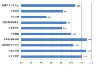 上海纯B股的股票有哪些？