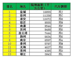 江苏各大行业排行榜最新苏州人均收入为江苏第一,在苏州哪些行业被称为高薪收入行业 