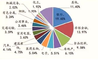 A股入摩后外资会不会更加任性