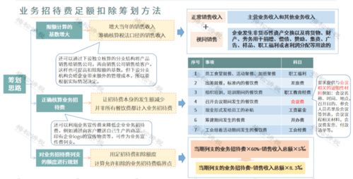 活动新闻稿范文;宣传报道的目的和意义？