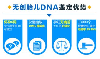 Dna亲子鉴定结果图片 搜狗图片搜索