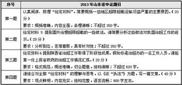 山东申论题型？公务员考试中《申论》分A类B类是什么意思