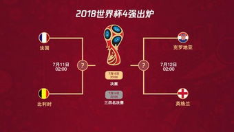 世界杯12强对阵表（世界杯12强对阵表图） 第1张