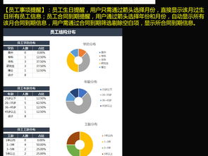 企业信息系统企业使用了哪些信息系统