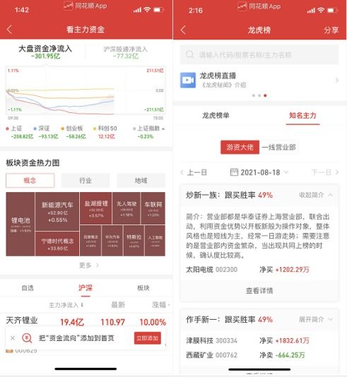 大智慧模拟和股城模似炒股软件那个好用