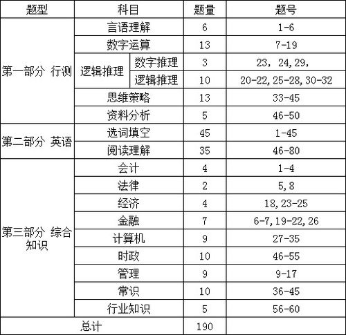 农业银行的持有基金是股票么