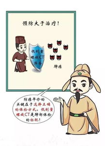 漫画科普 有关肺癌你应有所知道