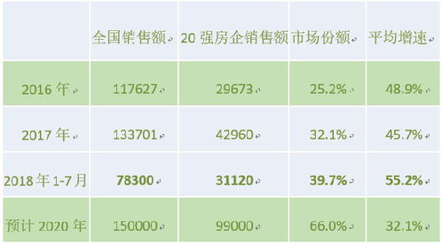 8号彩票网上登陆，如何利用互联网提升彩票行业的竞争力?”