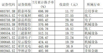 为什么有的股票的换手率超过100%？