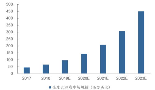 华润医疗(01515)午后涨超3%