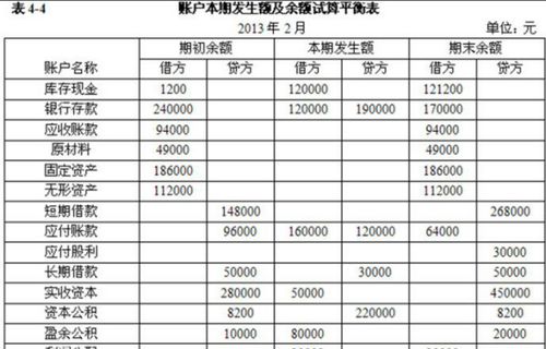 交养老保险费记账,缴纳养老保险个人部分预算会计怎么记账?