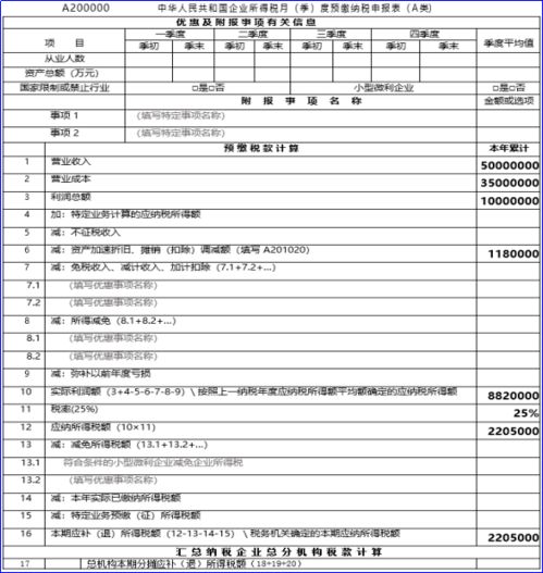 中国固定资产超500万的人有多少