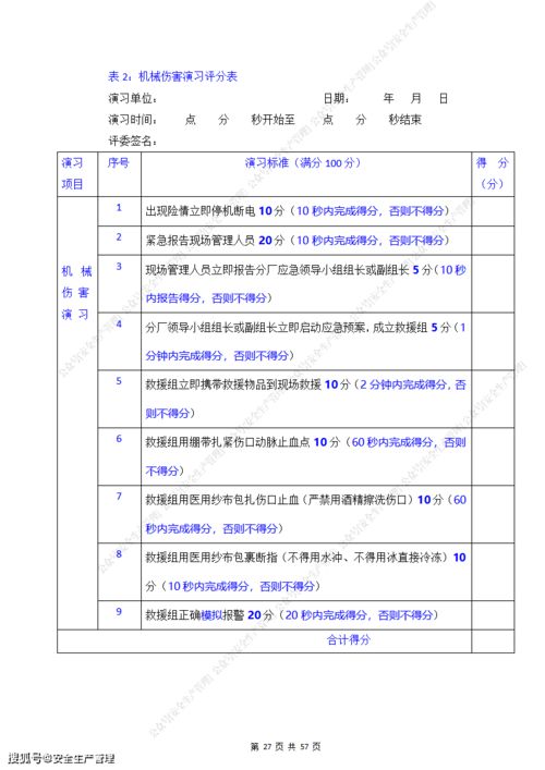 2021年安全生产月活动方案和总结参考模板汇编 参考模板 