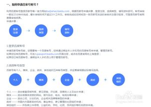 注册百家号其实很简单 