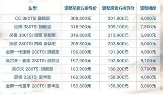 一气大众是上市公司吗？代码是多少？