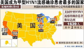 墨西哥流感死亡人数，甲型H1N1流感病毒的各国疫情