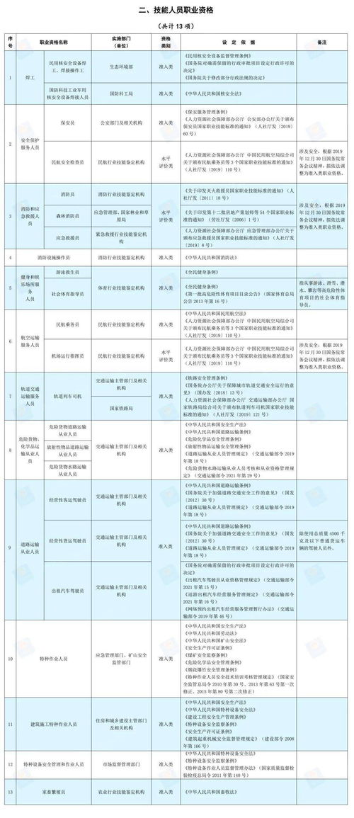 文献目录查重：常见误区与解答