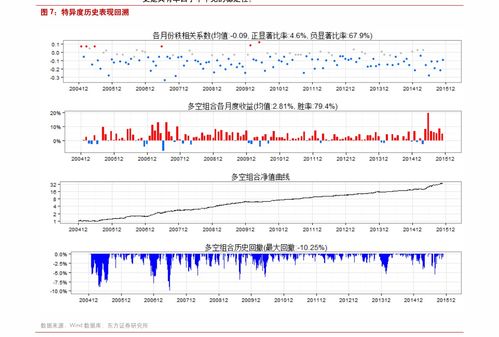 请问在股票正式开盘后，如果某个股价是10元，如果我以委托价10.3元买入，那最终成交价是多少？