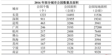 2019国考行测 你真的了解资料分析吗