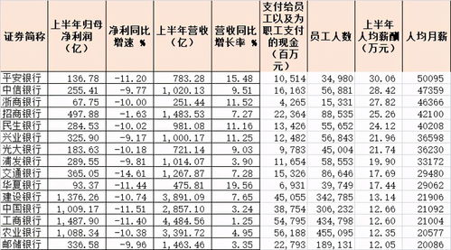 快讯 | 新华保险：前五月累计保费收入826.7亿元