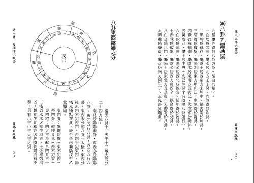 地理风水实战宝典 后天派阳宅实证 ,有缘分享