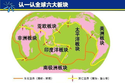 地球上的板快是根据什么来划分的