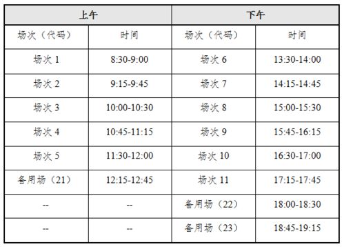 6级考试时间(CET考试是什么)