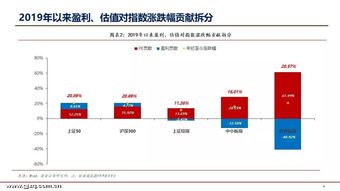 国金证券如何销户