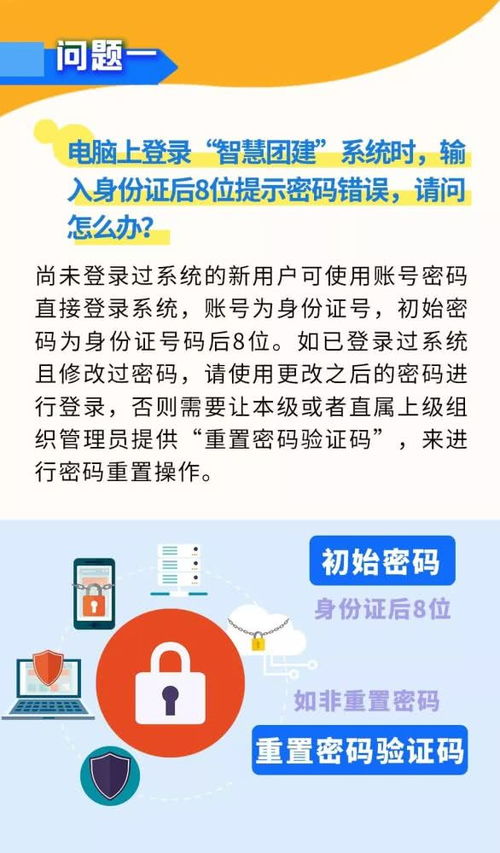 表情 忘记密码 姓名被录错怎么办 你的 智慧团建 系统问题一站解 ... 表情 