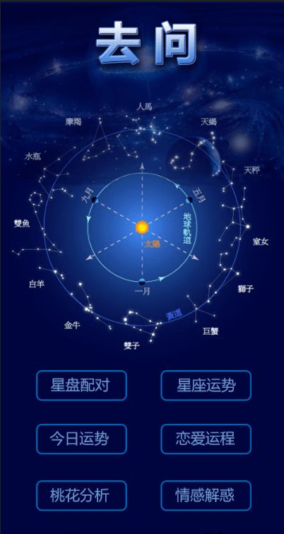 去问星座怎么样