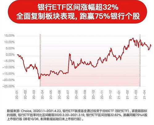 渤海银行股票为什么跌