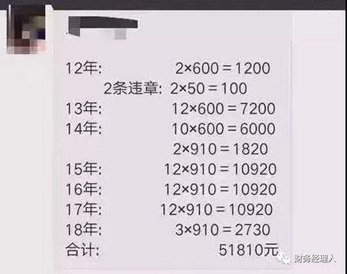 个体工商户不记账不报税,违法