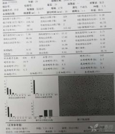 国家药品抽检药品质量风险排查处置机制分析与探讨