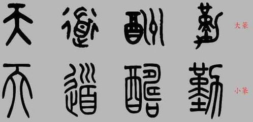 汉字的演变