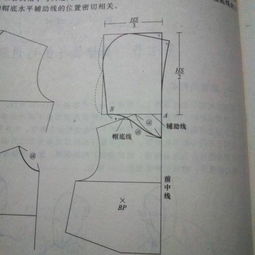 小孩衣服帽子怎样裁剪 