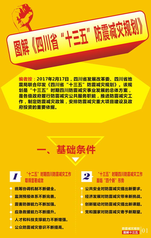 四川防震减灾网!四川省地震预警系统试运行，预警系统对预震是否有效果？