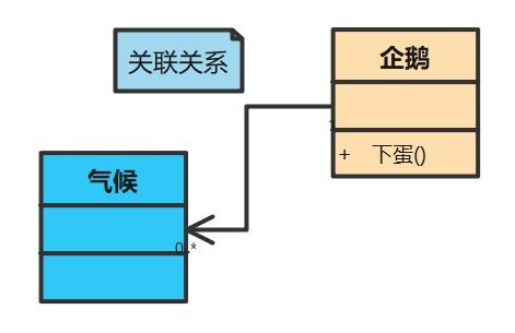 具体介绍一下大环糊精？