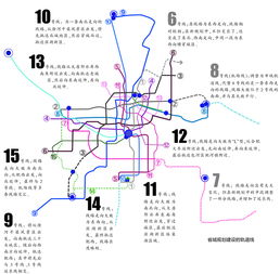 合肥地铁8号线 始发站 终点站