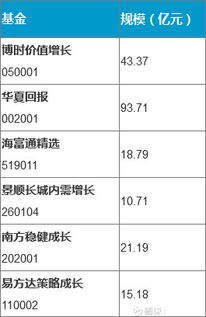 高新兴科技集团股份有限公司的企业文化