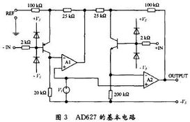 仪器仪表 放大器