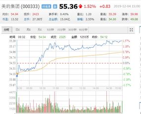 榕泰股票会涨到多少钱请问广东榕泰这支股票怎么样，公司有实力吗？多少钱可以卖？