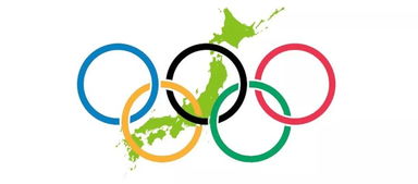 东京奥运会给日本房地产带来了什么 