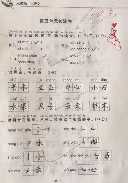 然字的拼音怎么写