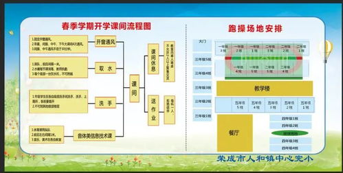 疫情防控应急演练工作提醒临海市关于开展新冠肺炎疫情防控应急演练的公告