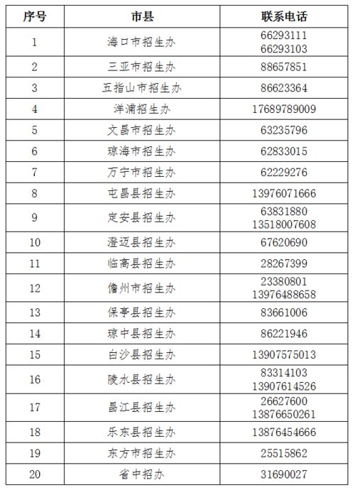 海南中考成绩发布,快来查分