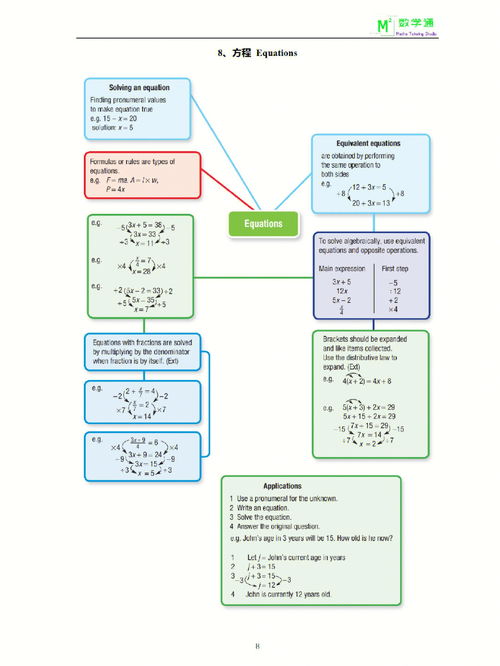 澳洲7年级数学学什么 家长关注收藏吧 