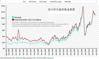 神"；，对中小股东有何利弊，如什么时候何看待中国神华的"；，分红现象