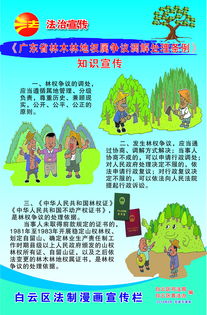 广东省林木林地权属争议调解处理条例