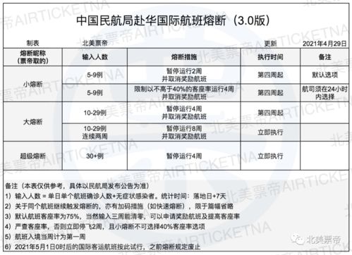 熔断是什么 怎么这几天都是这种新闻