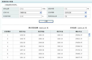 新房总价28万 如果首付40% 按揭60% 十年还完的话月供是多少啊 ？？？？